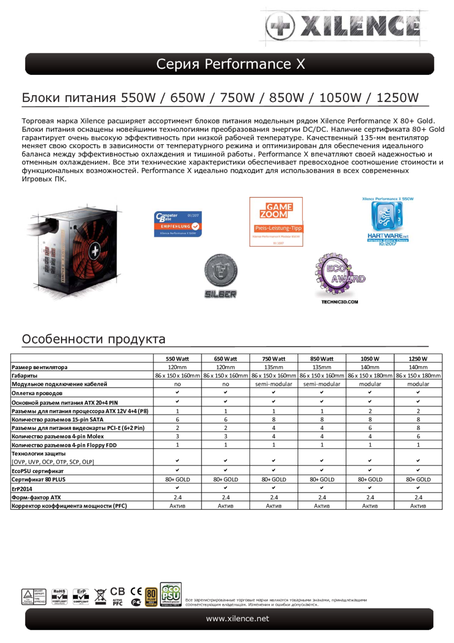 Xilence Xn078 Xp1250mr9 1250 Watt Power Supply Performance X Xp1250mr9