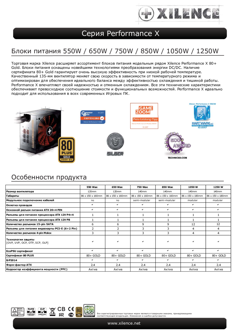 Xilence Xn071 Xp550r9 550 Watt Power Supply Performance X Xp550r9