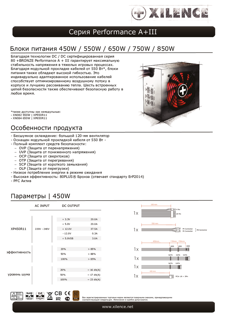 Xilence Xn087 Xp750mr11 750 Watt Power Supply Performance A Iii Xp750mr11